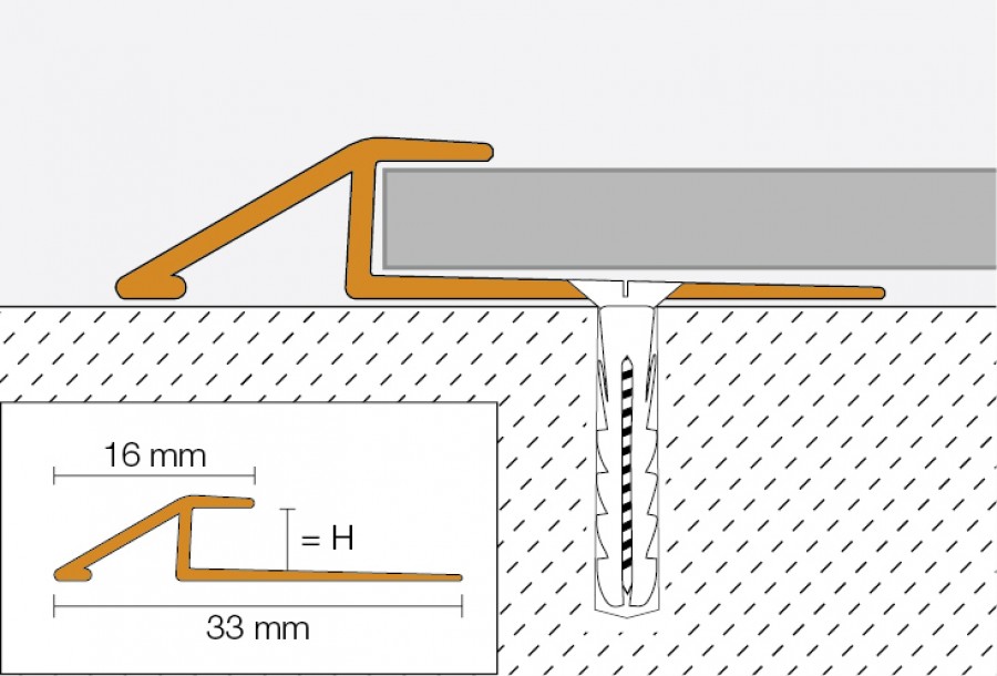 Schlüter VINPRO U Übergangsprofil chrom 4mm VPU40ACGB Franke Raumwert