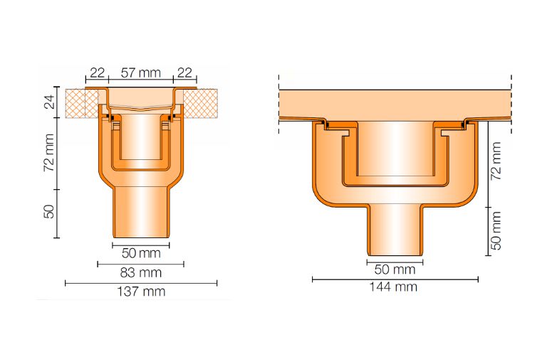 Einbauhöhe 24 mm - Ablaufleistung 0,8 l/s