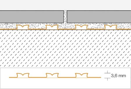 Schlüter Ditra-PS Entkopplungsmatte selbstklebend Rolle 25 m²