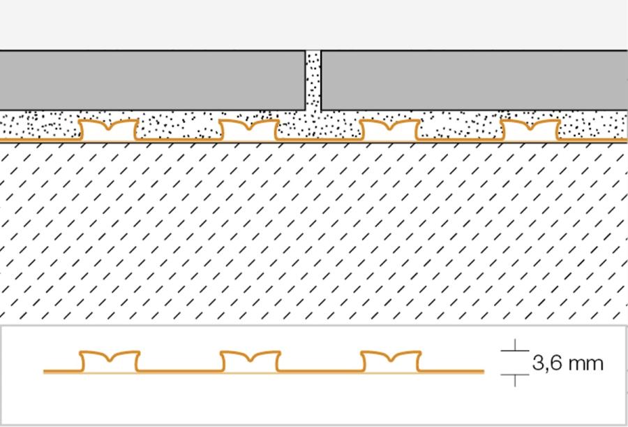 Schlüter Ditra-PS Entkopplungsmatte selbstklebend 0,72 m²